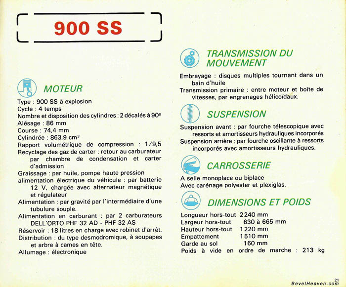1980-SIMMO18a