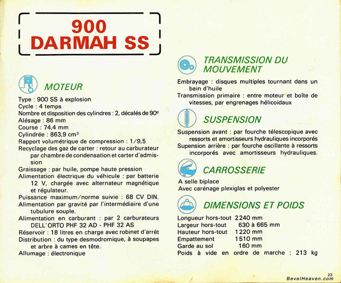 1980-SIMMO20a