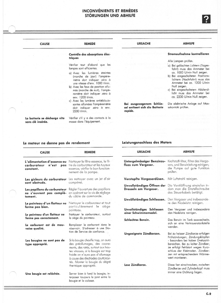 C-0009