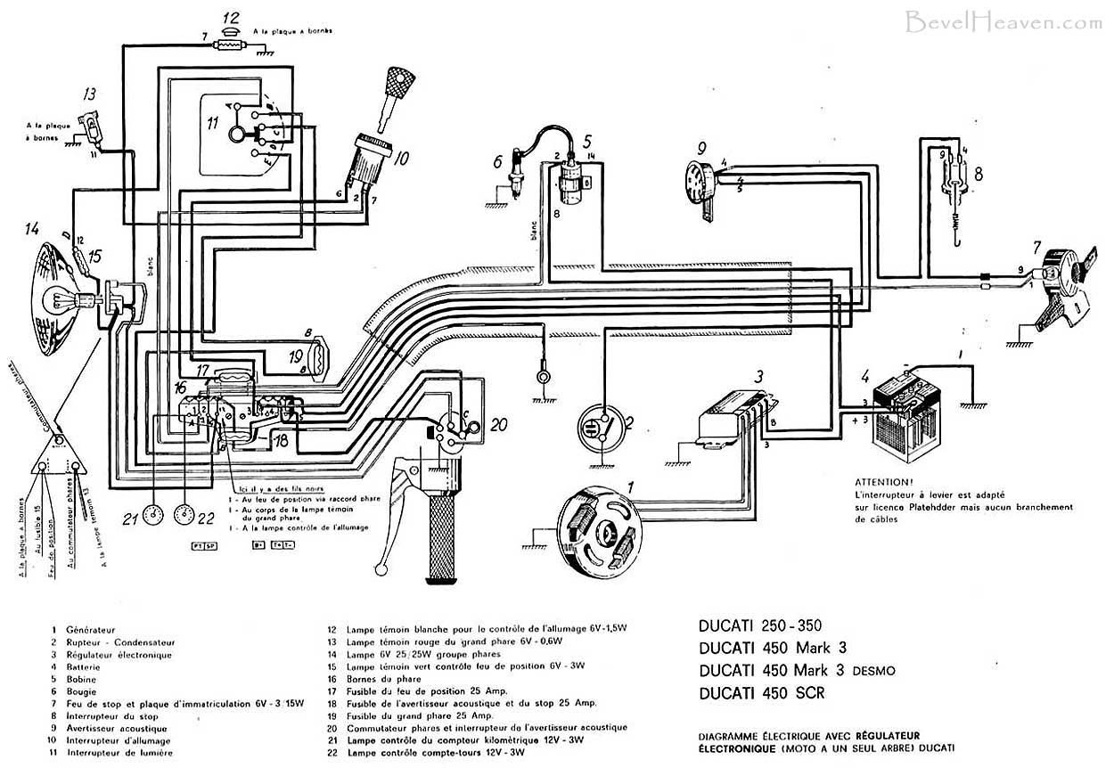 1970 Ducati Scrambler Headlight Wiring Diagram