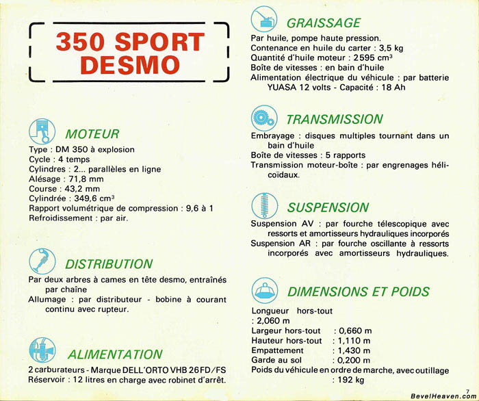 1980-SIMMO04a