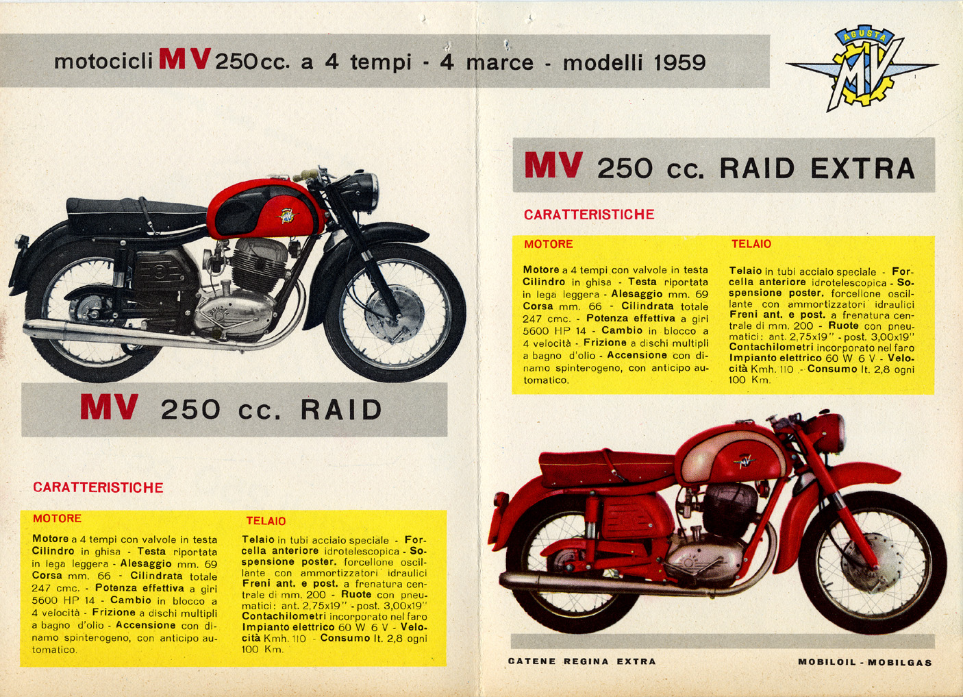MV20b