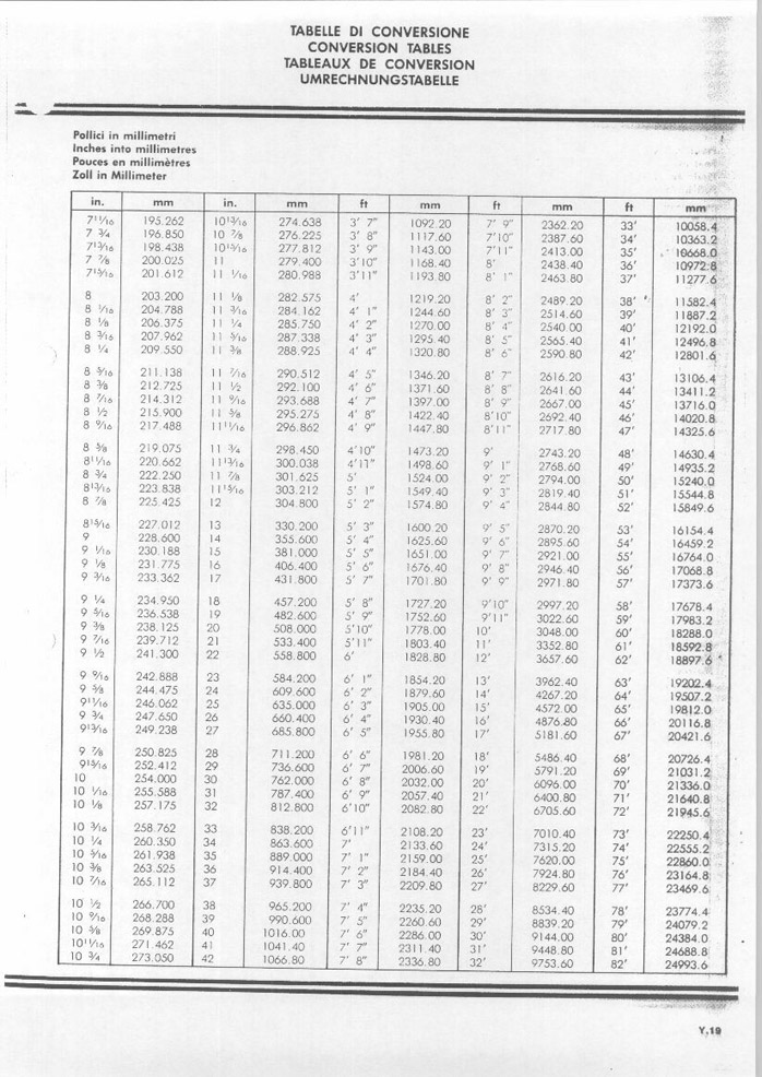 page196